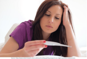 The Importance of Preconception Counseling in Fertility Services